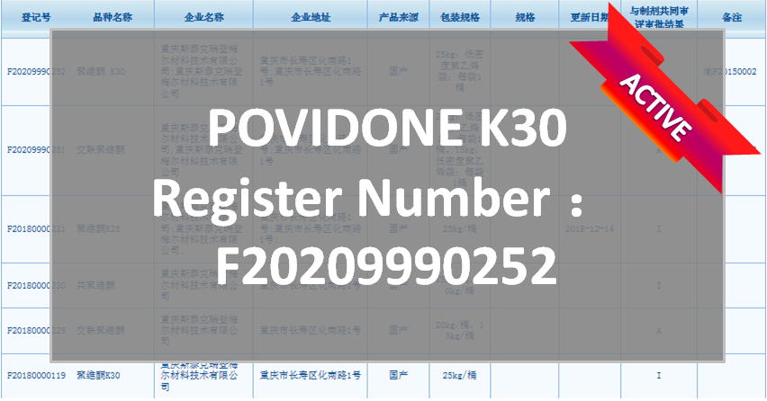 NMPA CDE registration - POVIDONE K30