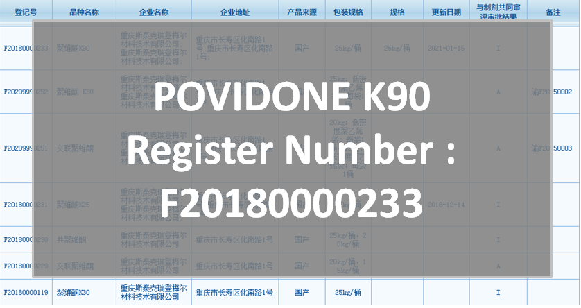 NMPA CDE registration - POVIDONE K90